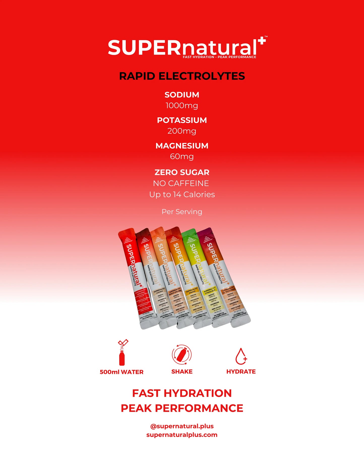 SUPERnatural+ Rapid Electrolytes 30-Pack